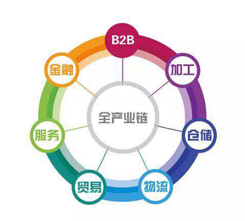 探尋小龍蝦的精彩世界，盡在鮮天下2018食材電商節(jié)！