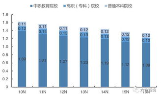 新道科技 引領(lǐng)創(chuàng)新創(chuàng)業(yè)教育與商科實踐教學(xué)的信息技術(shù)咨詢服務(wù)商